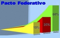 Read more about the article Ziulkoski analisa promessa de Sarney de criar comissão sobre o Pacto Federativo