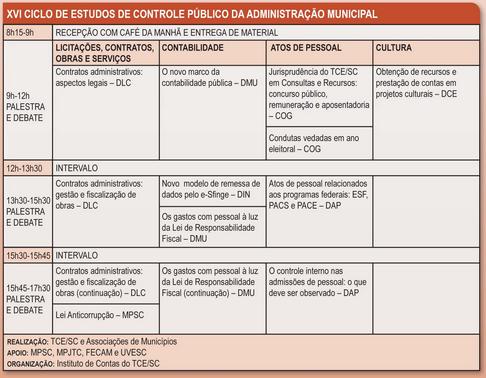 Read more about the article Região da AMREC recebe amanhã 16ª edição do Ciclo de Estudos de Controle Público da Administração Municipal